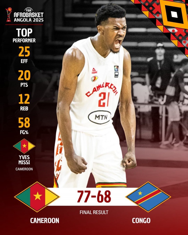 DB电竞平台-米西轰20+12率喀麦隆晋级非锦赛八强 场均16.7分8.7篮板命中率76.9%